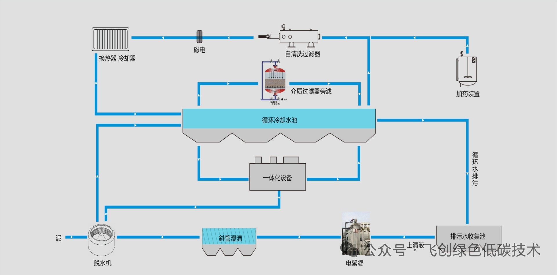 微信圖片_20251125220740_39_18.jpg